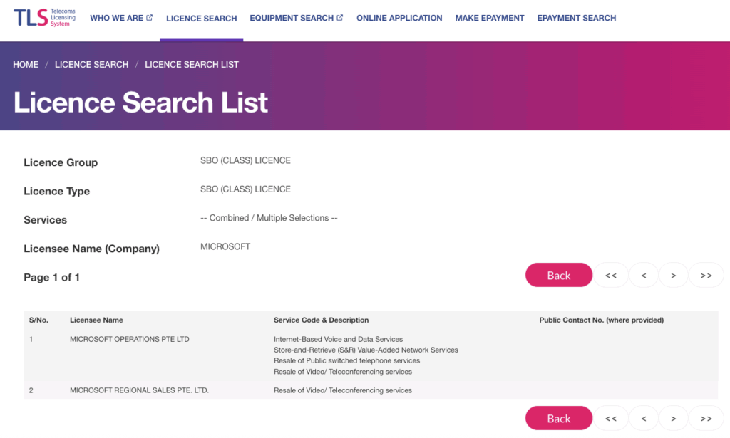 microsoft-sbo - OIT Pte. Ltd.